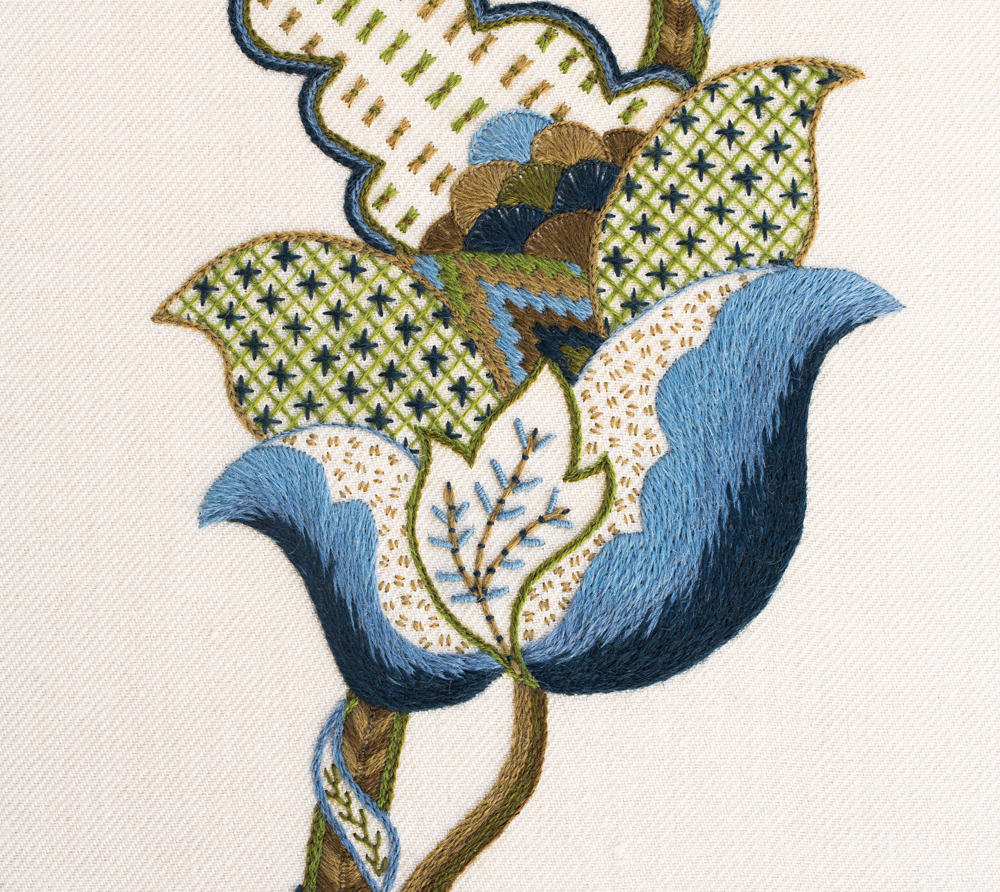 Introduction to Embroidery